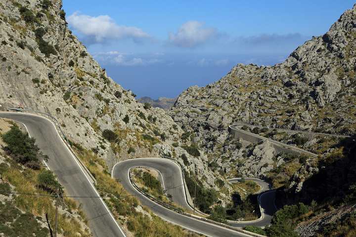 The Sa Calobra road winding through limestone mountains in Mallorca